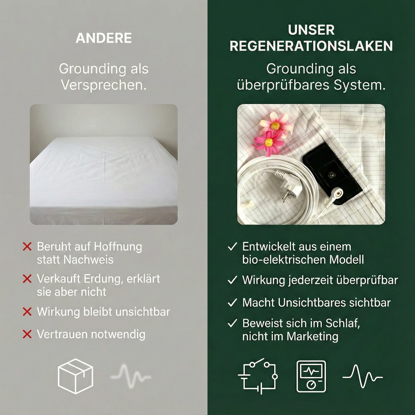 Erdungs-Regenerationslaken™